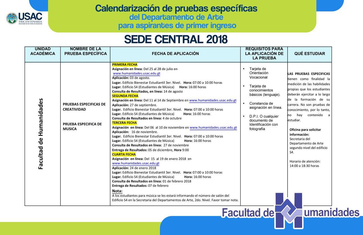 FAHUSAC - Facultad de Humanidades - USAC